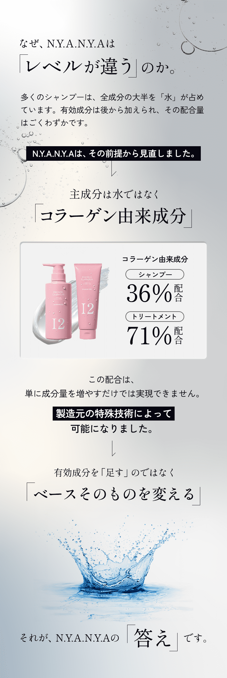 なぜニャニャはレベルが違うのか？ニャニャの主成分は水ではなく、コラーゲン由来成分。有効成分を「足す」のではなく「ベースそのものを変える」。それがニャニャの答えです。